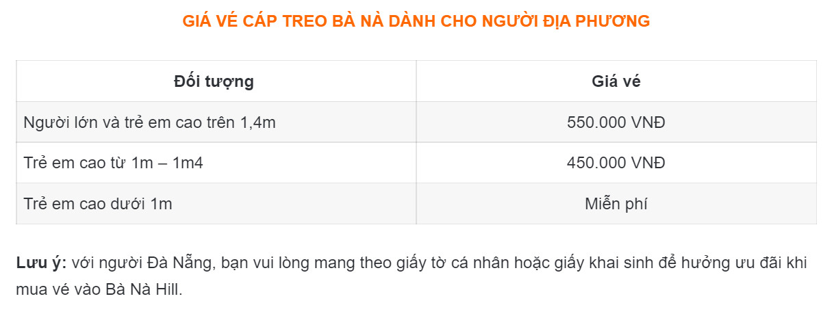 Giá vé cho người đại phương.